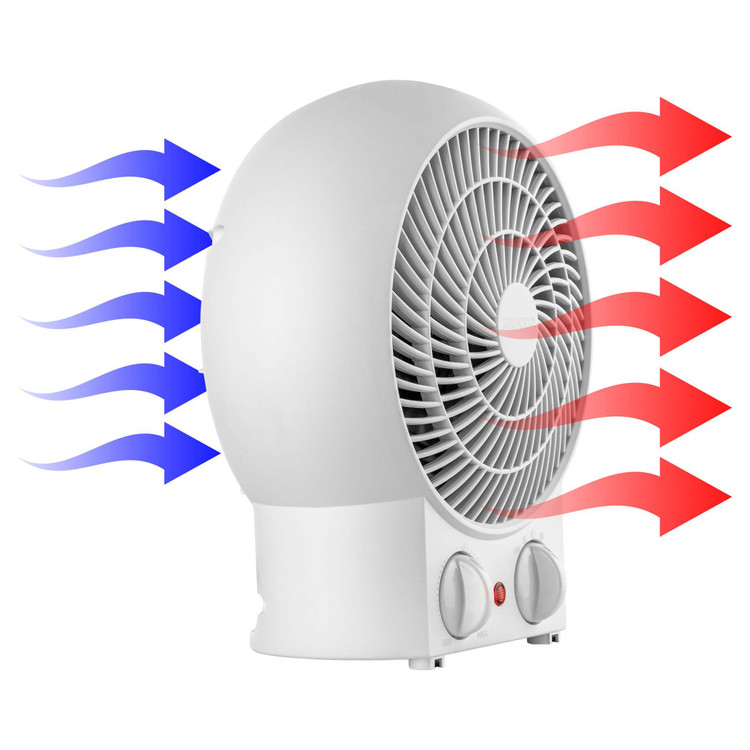بخاری فن دار سنکور مدل SFH 7020WH